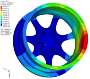 汽车轮毂的拓扑优化设计的图10